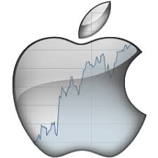 apple stock